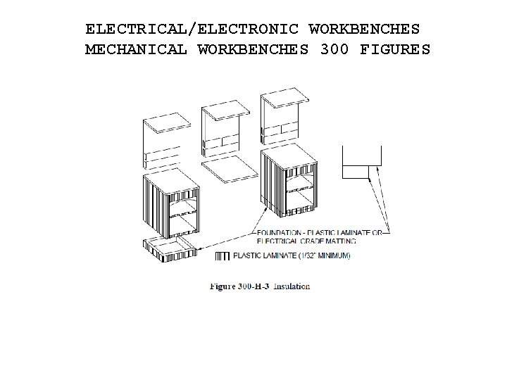 ELECTRICAL/ELECTRONIC WORKBENCHES MECHANICAL WORKBENCHES 300 FIGURES 