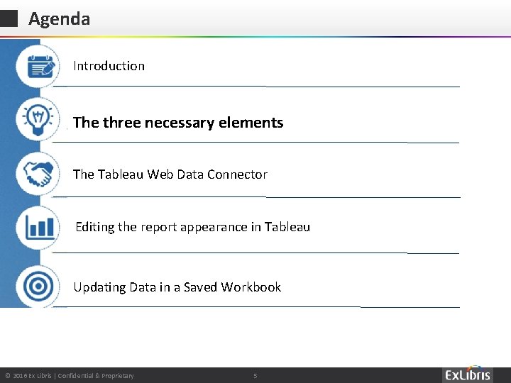Agenda Introduction The three necessary elements The Tableau Web Data Connector Editing the report