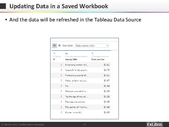 Updating Data in a Saved Workbook • And the data will be refreshed in