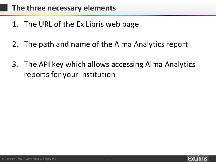 The three necessary elements 1. The URL of the Ex Libris web page 2.