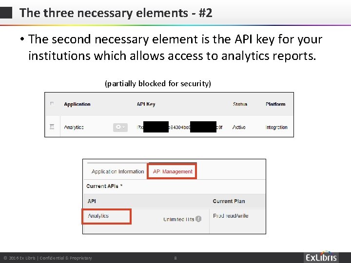 The three necessary elements - #2 • The second necessary element is the API