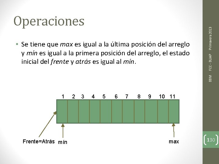 Primavera 2013 BBM • Se tiene que max es igual a la última posición