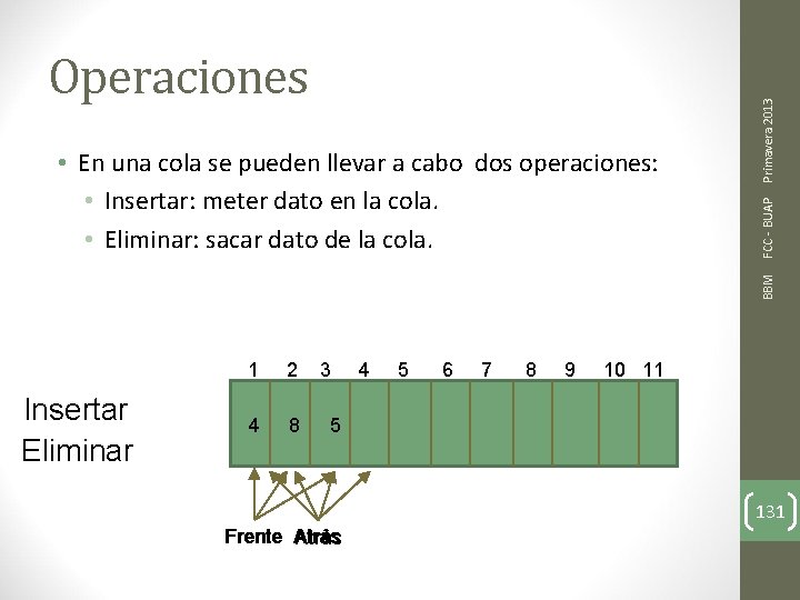 Primavera 2013 BBM • En una cola se pueden llevar a cabo dos operaciones: