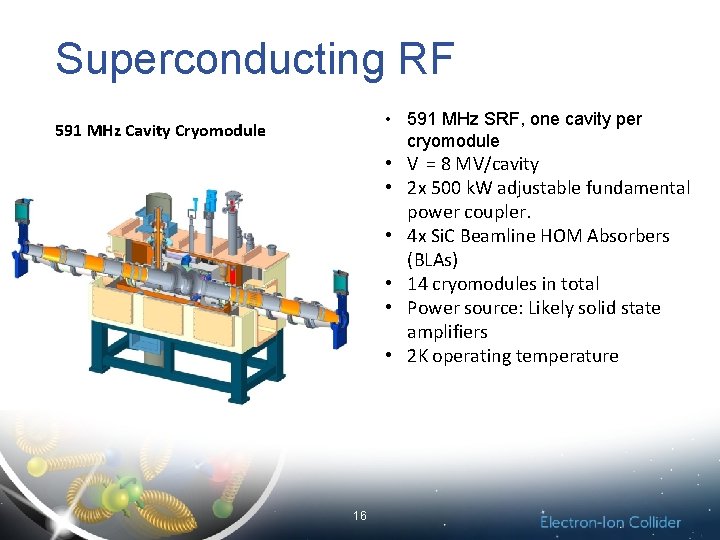 Superconducting RF • 591 MHz SRF, one cavity per cryomodule 591 MHz Cavity Cryomodule