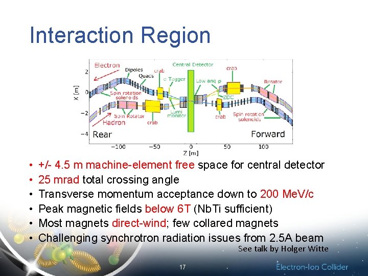 Interaction Region • • • +/- 4. 5 m machine-element free space for central