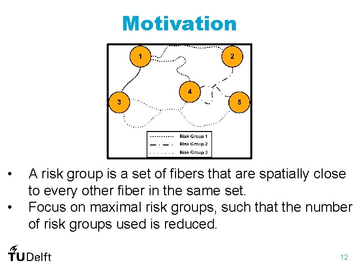 Motivation • • A risk group is a set of fibers that are spatially