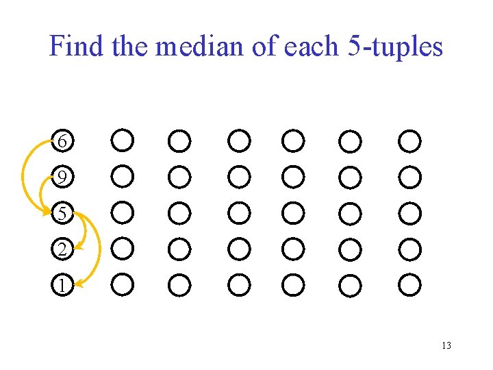 Find the median of each 5 -tuples 6 9 5 2 1 13 Find the median of each 5 -tuples 6 9 5 2 1 13