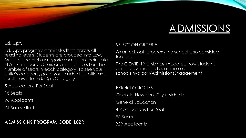 ADMISSIONS Ed. Opt. SELECTION CRITERIA Ed. Opt. programs admit students across all reading levels.