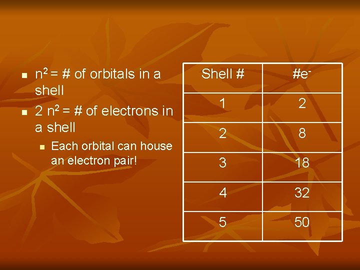 n n n 2 = # of orbitals in a shell 2 n 2