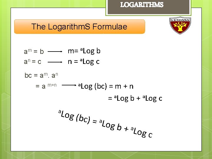 LOGARITHMS The Logarithm. S Formulae m= a. Log b n = a. Log c