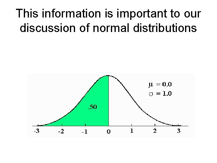 This information is important to our discussion of normal distributions 