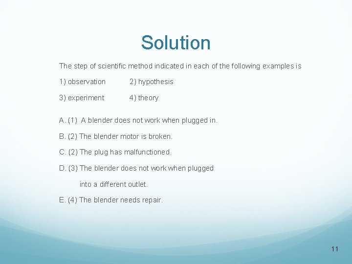 Solution The step of scientific method indicated in each of the following examples is