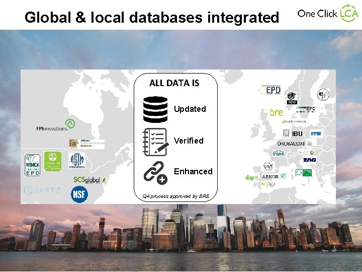 Global & local databases integrated ALL DATA IS Updated Verified IBU Enhanced QA process