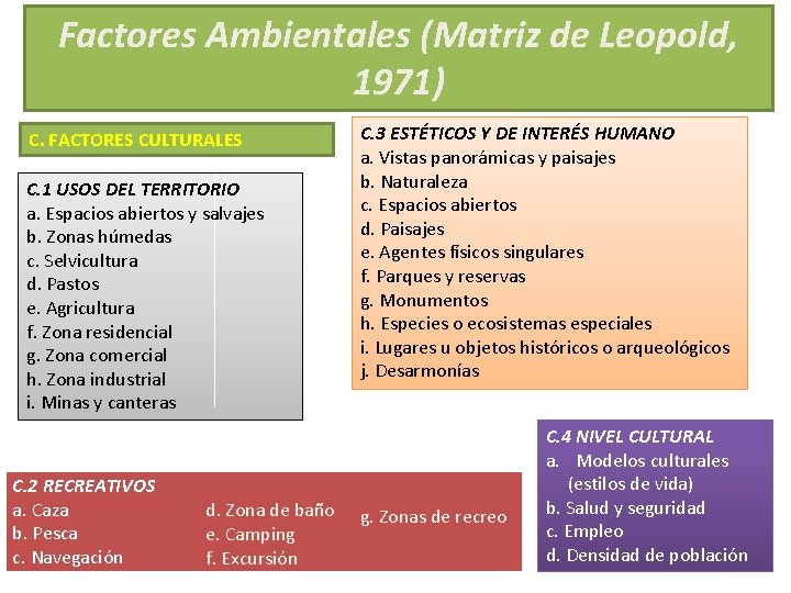 Factores Ambientales (Matriz de Leopold, 1971) C. FACTORES CULTURALES C. 1 USOS DEL TERRITORIO