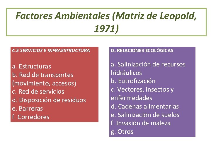Factores Ambientales (Matriz de Leopold, 1971) C. 5 SERVICIOS E INFRAESTRUCTURA D. RELACIONES ECOLÓGICAS