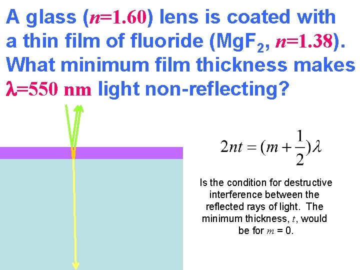 A glass (n=1. 60) lens is coated with a thin film of fluoride (Mg.