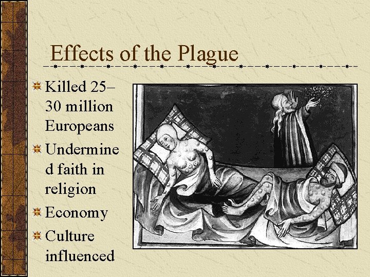 Effects of the Plague Killed 25– 30 million Europeans Undermine d faith in religion