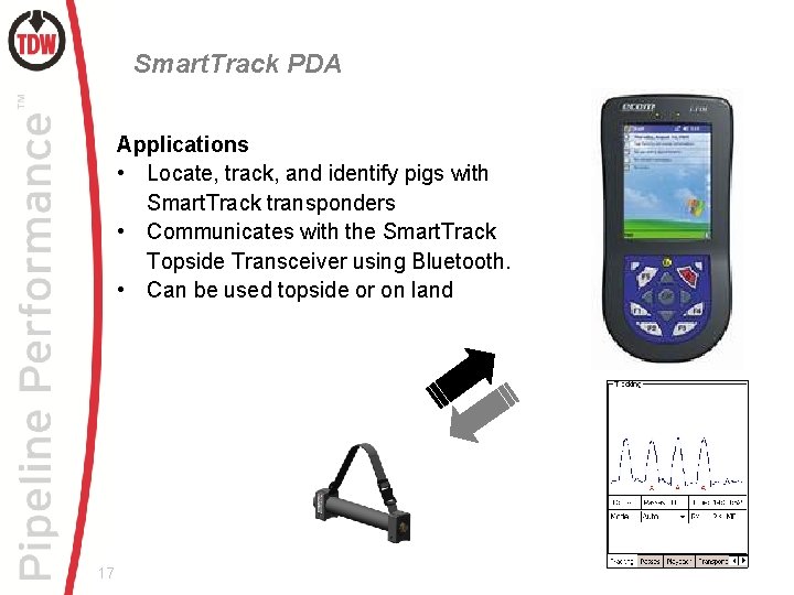 Smart. Track PDA Applications • Locate, track, and identify pigs with Smart. Track transponders