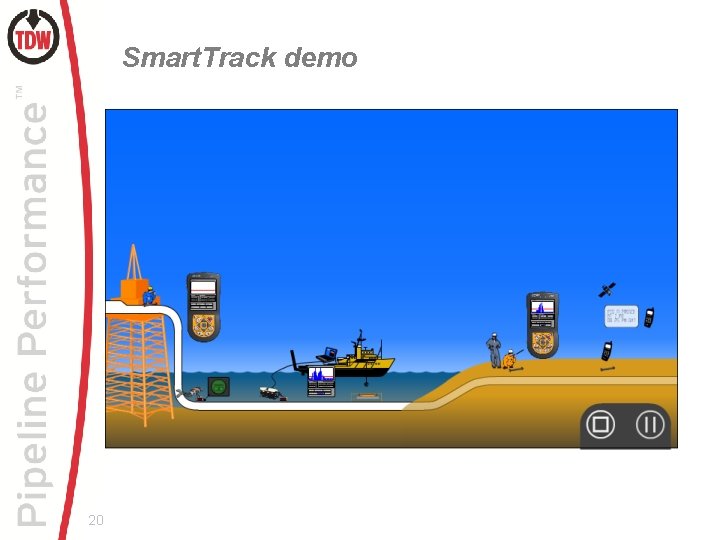 Smart. Track demo 20 