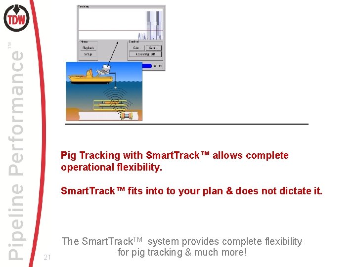 Pig Tracking with Smart. Track™ allows complete operational flexibility. Smart. Track™ fits into to