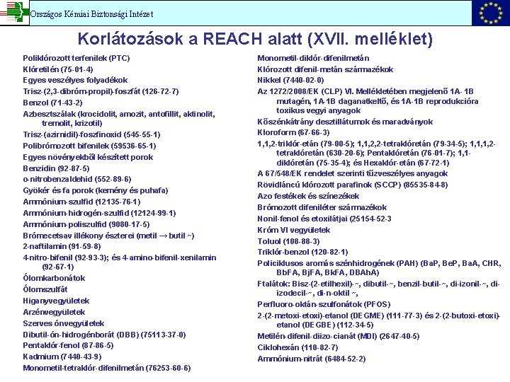 Országos Kémiai Biztonsági Intézet Korlátozások a REACH alatt (XVII. melléklet) Poliklórozott terfenilek (PTC) Klóretilén