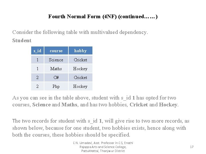 Fourth Normal Form (4 NF) (continued……) Consider the following table with multivalued dependency. Student