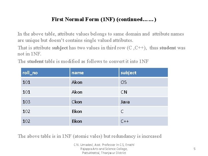 First Normal Form (1 NF) (continued……) In the above table, attribute values belongs to