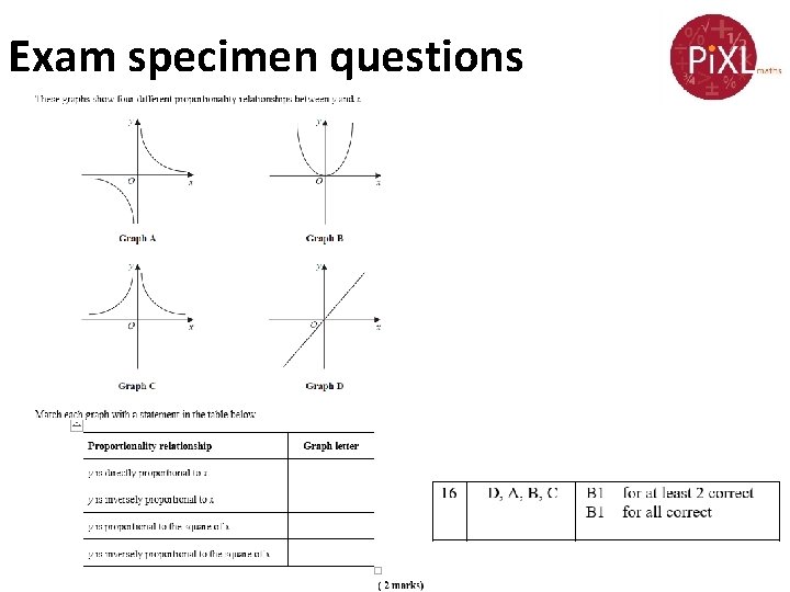Exam specimen questions Exam specimen questions