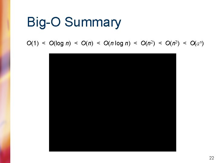 Big-O Summary O(1) < O(log n) < O(n 2) < O(n 3) < O(an)