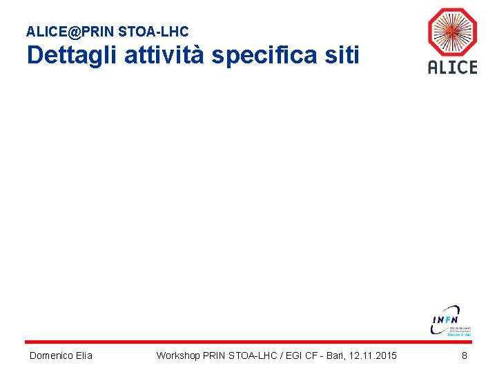 ALICE@PRIN STOA-LHC Dettagli attività specifica siti Domenico Elia Workshop PRIN STOA-LHC / EGI CF