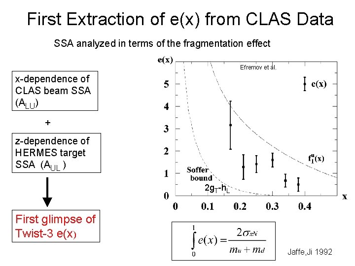 First Extraction of e(x) from CLAS Data SSA analyzed in terms of the fragmentation