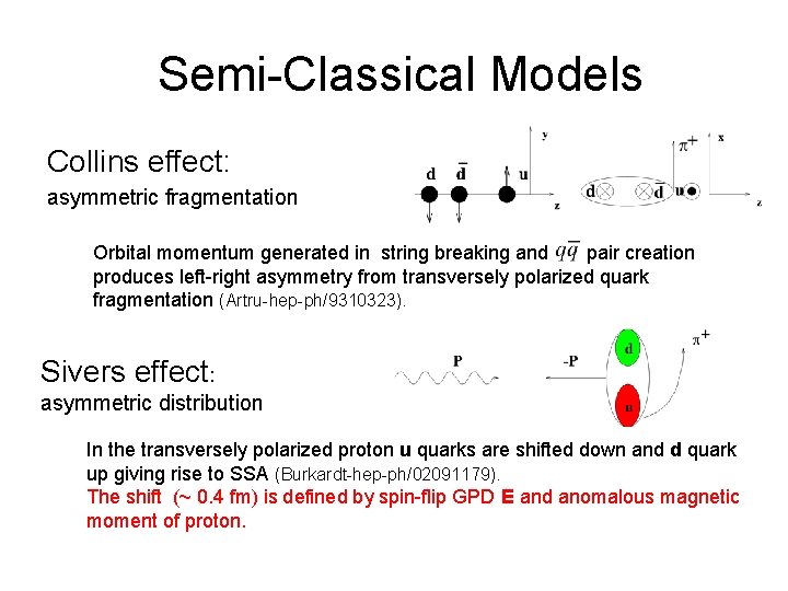 Semi-Classical Models Collins effect: asymmetric fragmentation Orbital momentum generated in string breaking and pair