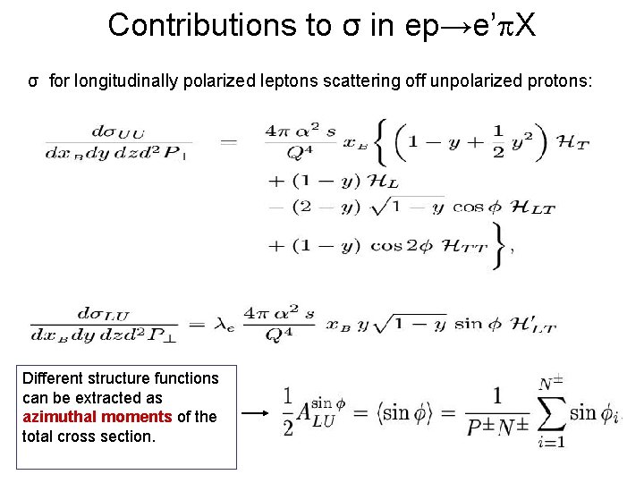 Contributions to σ in ep→e’p. X σ for longitudinally polarized leptons scattering off unpolarized