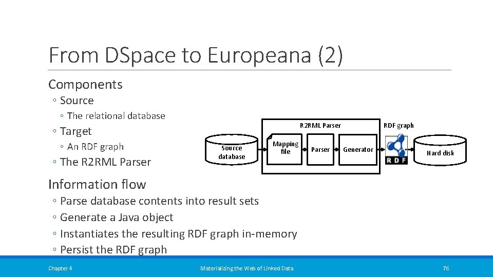 From DSpace to Europeana (2) Components ◦ Source ◦ The relational database R 2 From DSpace to Europeana (2) Components ◦ Source ◦ The relational database R 2