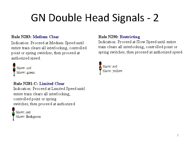GN Double Head Signals - 2 Rule N 283: Medium Clear Indication: Proceed at