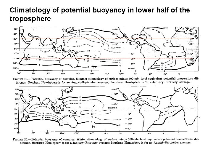Climatology of potential buoyancy in lower half of the troposphere 