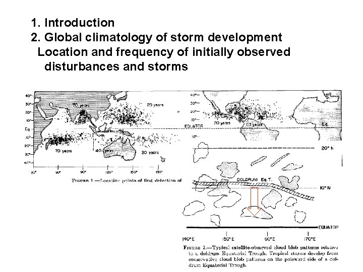 1. Introduction 2. Global climatology of storm development Location and frequency of initially observed