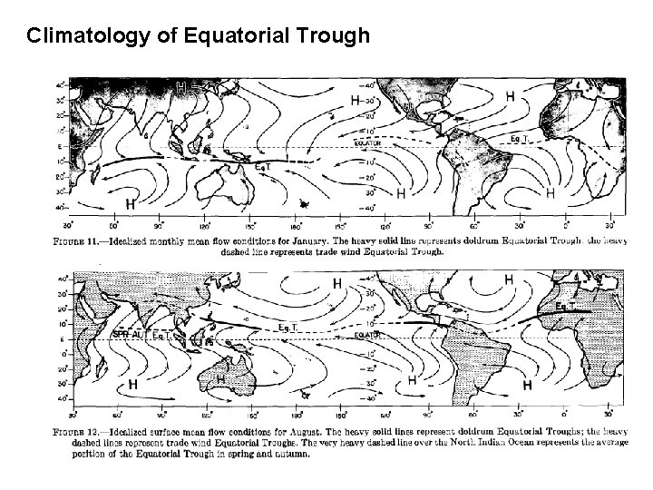 Climatology of Equatorial Trough 