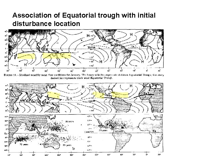 Association of Equatorial trough with initial disturbance location 