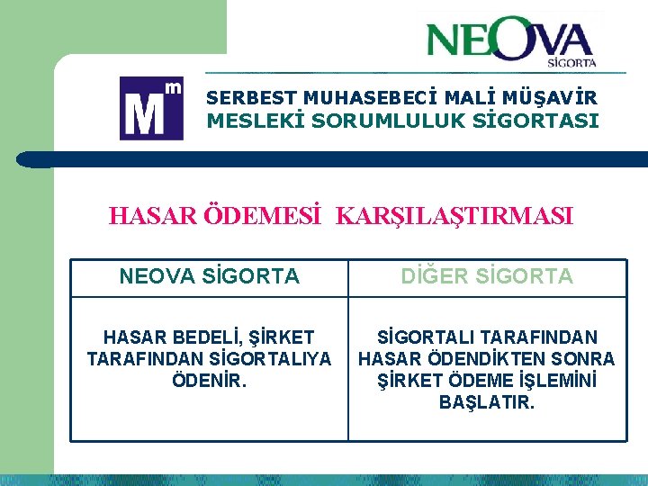 SERBEST MUHASEBECİ MALİ MÜŞAVİR MESLEKİ SORUMLULUK SİGORTASI HASAR ÖDEMESİ KARŞILAŞTIRMASI NEOVA SİGORTA DİĞER SİGORTA