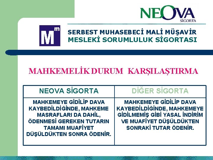 SERBEST MUHASEBECİ MALİ MÜŞAVİR MESLEKİ SORUMLULUK SİGORTASI MAHKEMELİK DURUM KARŞILAŞTIRMA NEOVA SİGORTA DİĞER SİGORTA