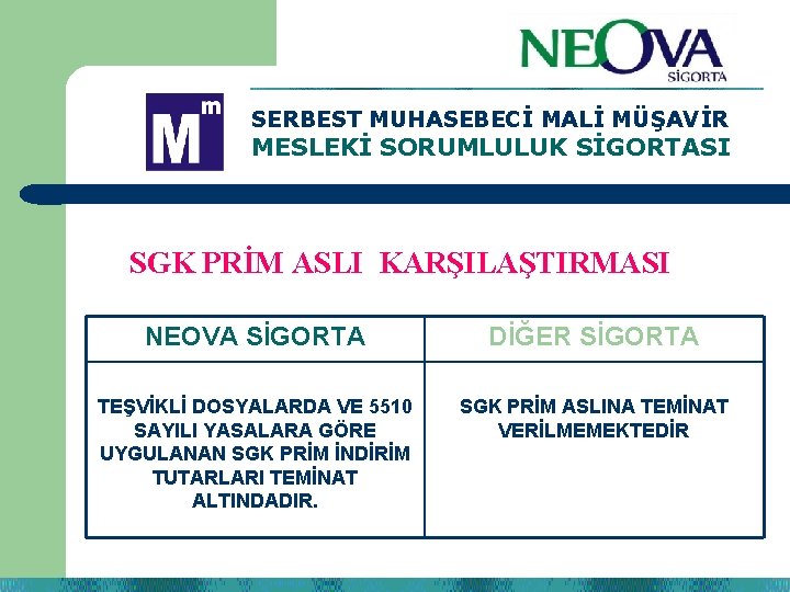 SERBEST MUHASEBECİ MALİ MÜŞAVİR MESLEKİ SORUMLULUK SİGORTASI SGK PRİM ASLI KARŞILAŞTIRMASI NEOVA SİGORTA DİĞER