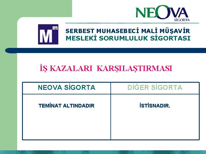 SERBEST MUHASEBECİ MALİ MÜŞAVİR MESLEKİ SORUMLULUK SİGORTASI İŞ KAZALARI KARŞILAŞTIRMASI NEOVA SİGORTA DİĞER SİGORTA