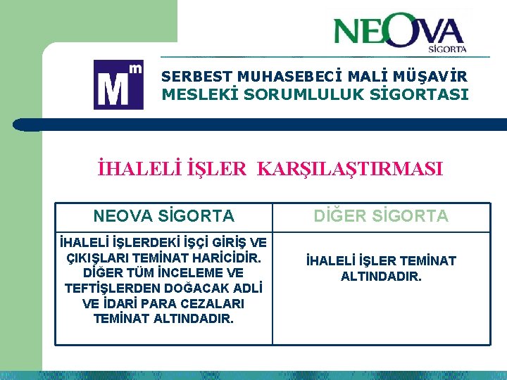 SERBEST MUHASEBECİ MALİ MÜŞAVİR MESLEKİ SORUMLULUK SİGORTASI İHALELİ İŞLER KARŞILAŞTIRMASI NEOVA SİGORTA İHALELİ İŞLERDEKİ