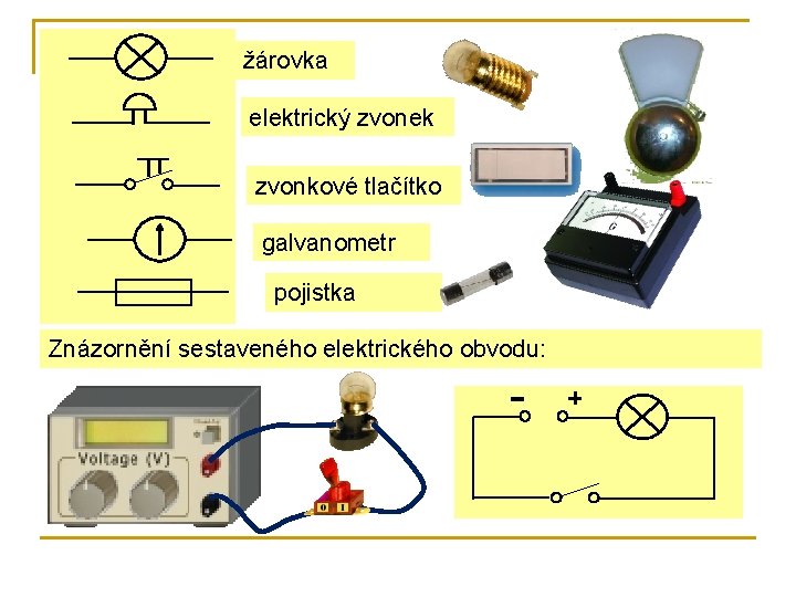 žárovka elektrický zvonek zvonkové tlačítko galvanometr pojistka Znázornění sestaveného elektrického obvodu: 