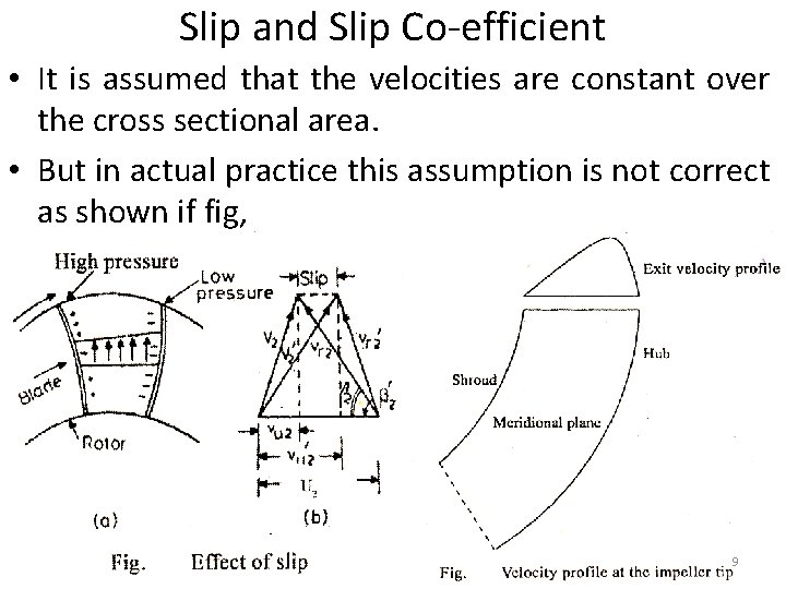 Slip and Slip Co-efficient • It is assumed that the velocities are constant over