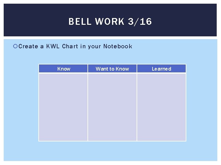 BELL WORK 3/16 Create a KWL Chart in your Notebook Know Want to Know