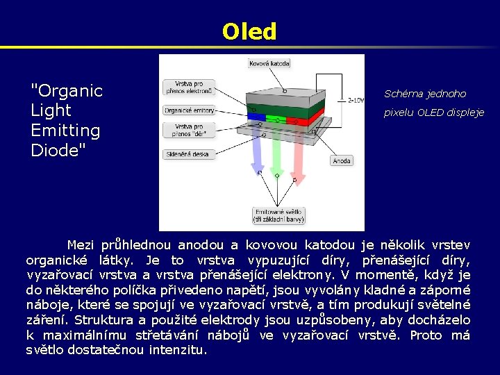 Oled "Organic Light Emitting Diode" Schéma jednoho pixelu OLED displeje Mezi průhlednou anodou a