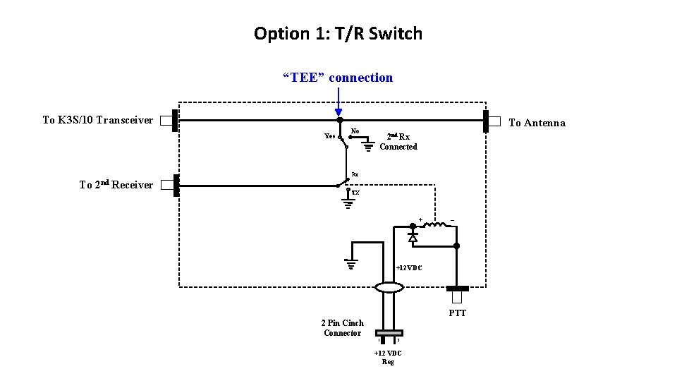 Option 1: T/R Switch “TEE” connection To K 3 S/10 Transceiver Yes No To Option 1: T/R Switch “TEE” connection To K 3 S/10 Transceiver Yes No To