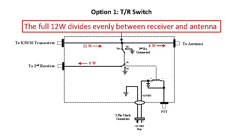 Option 1: T/R Switch The full 12 W divides evenly “TEE”between connection receiver and Option 1: T/R Switch The full 12 W divides evenly “TEE”between connection receiver and